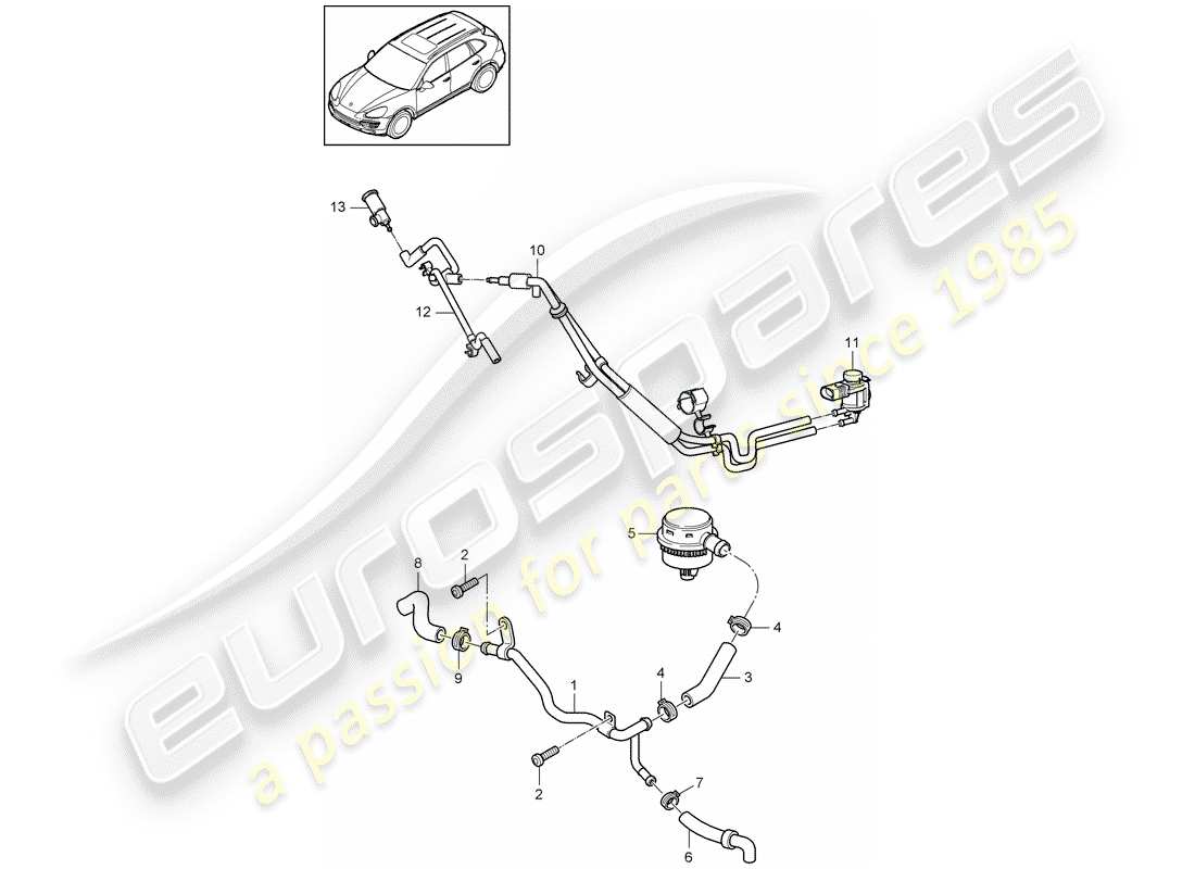 porsche cayenne e2 (2013) crankcase breather part diagram