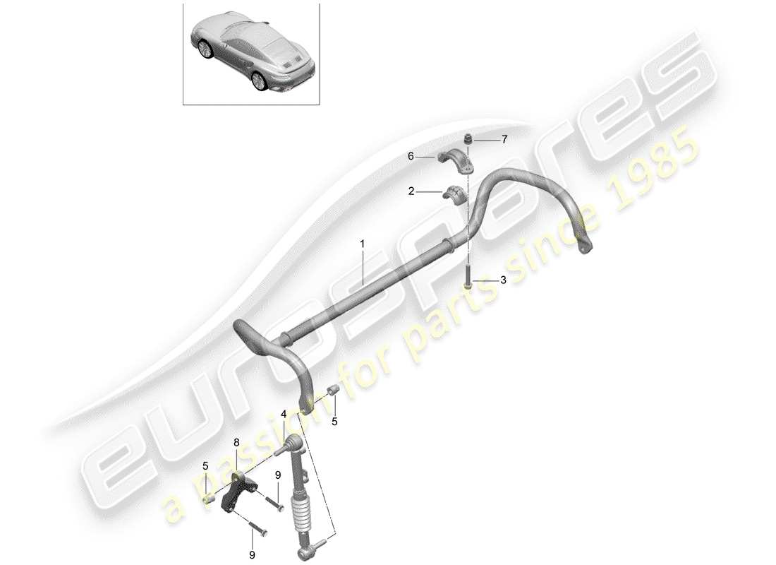 porsche 2015 (991-1 turbo) stabilizer part diagram