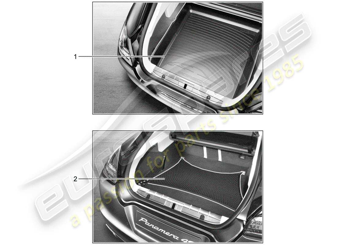 porsche 2020 (tequipment panamera) luggage compartment liner part diagram