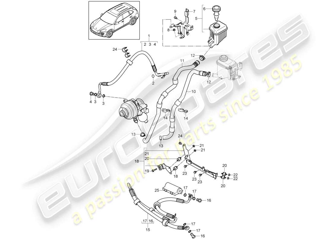 a part diagram from the porsche 2017 (cayenne e2 92a) parts catalogue