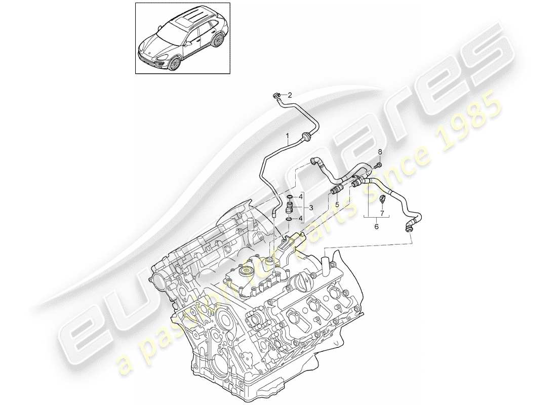 VIEW PARTS DIAGRAMS FROM THE PORSCHE CAYENNE PARTS CATALOGUE a part diagram from the porsche cayenne parts catalogue