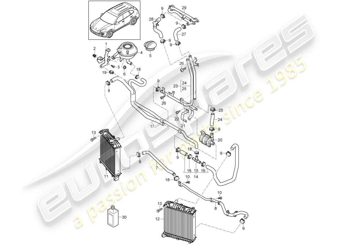 VIEW PARTS DIAGRAMS FROM THE PORSCHE CAYENNE PARTS CATALOGUE a part diagram from the porsche cayenne parts catalogue