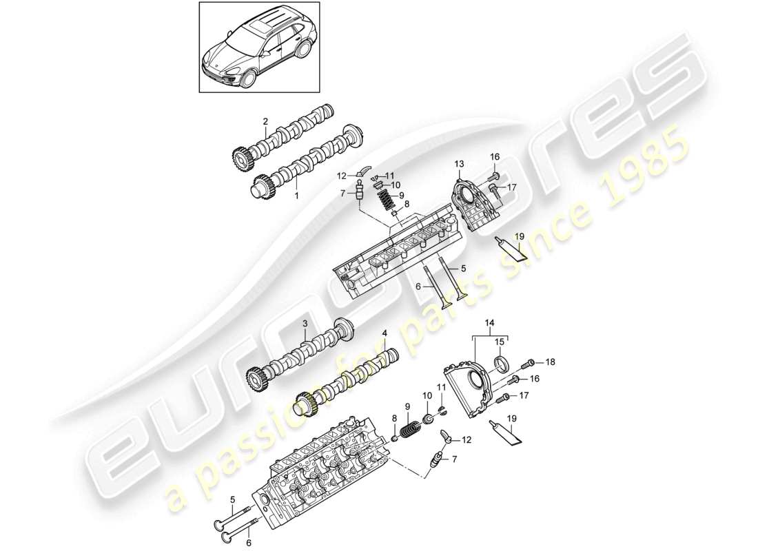 VIEW PARTS DIAGRAMS FROM THE PORSCHE CAYENNE PARTS CATALOGUE a part diagram from the porsche cayenne parts catalogue