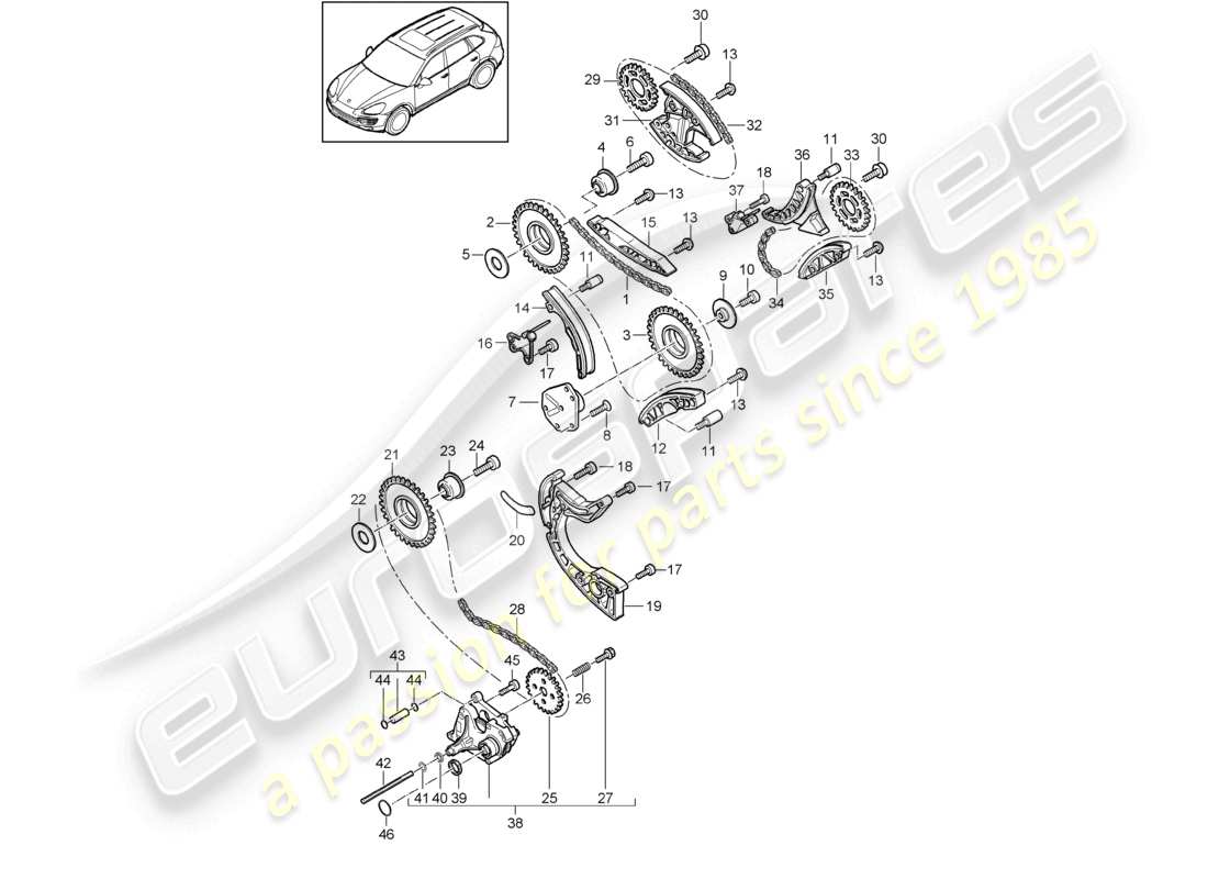 VIEW PARTS DIAGRAMS FROM THE PORSCHE CAYENNE PARTS CATALOGUE a part diagram from the porsche cayenne parts catalogue