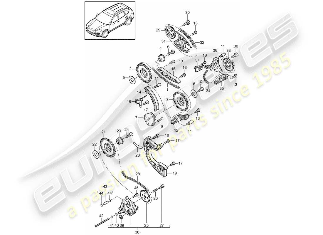 VIEW PARTS DIAGRAMS FROM THE PORSCHE CAYENNE PARTS CATALOGUE a part diagram from the porsche cayenne parts catalogue