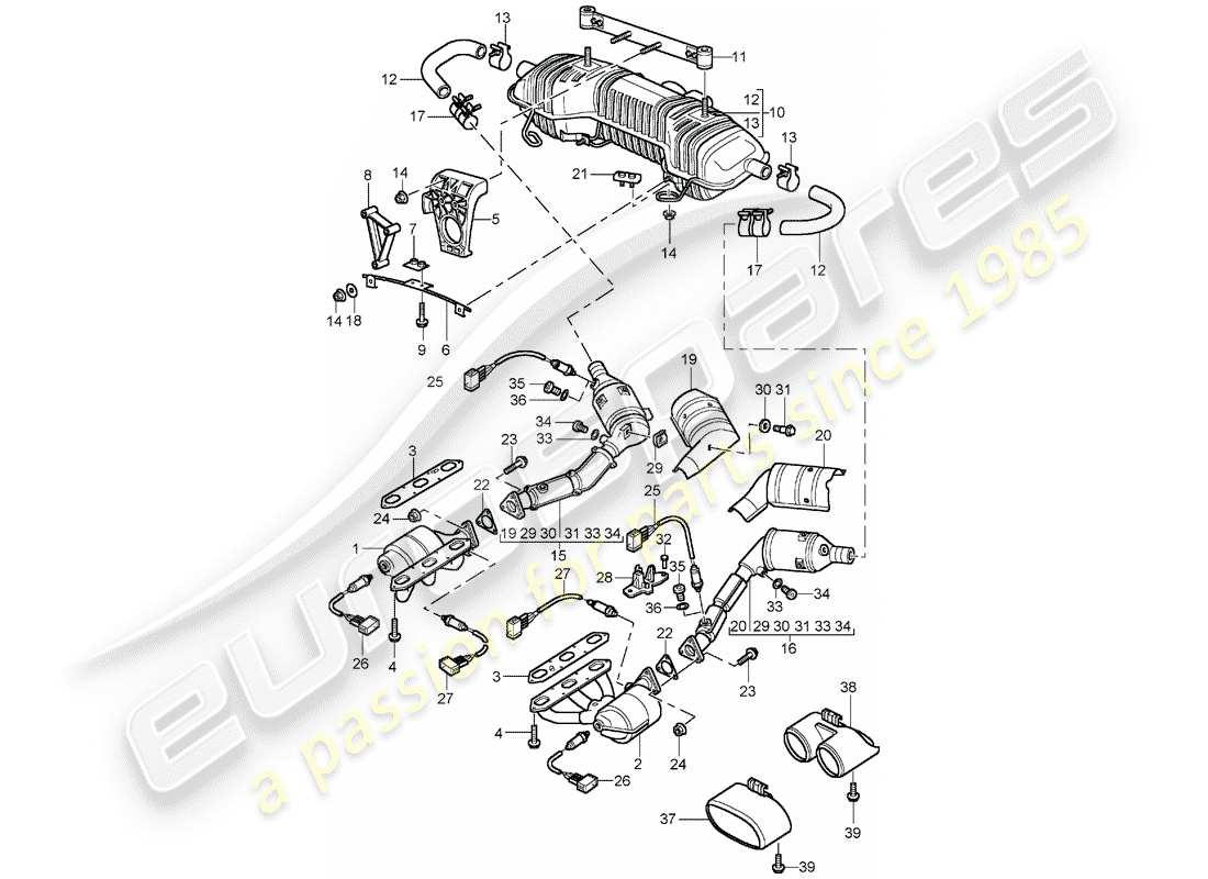 porsche 2003 (986 boxster) exhaust system - m 96.21/22 - m 96.23/24 part diagram