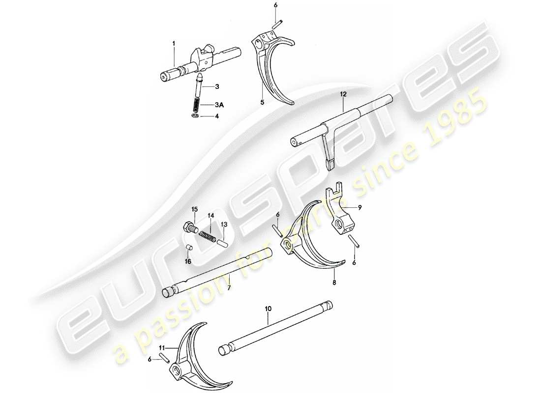 porsche 1984 (924) shift rods - shift forks - manual gearbox - g31.01/02/03 part diagram