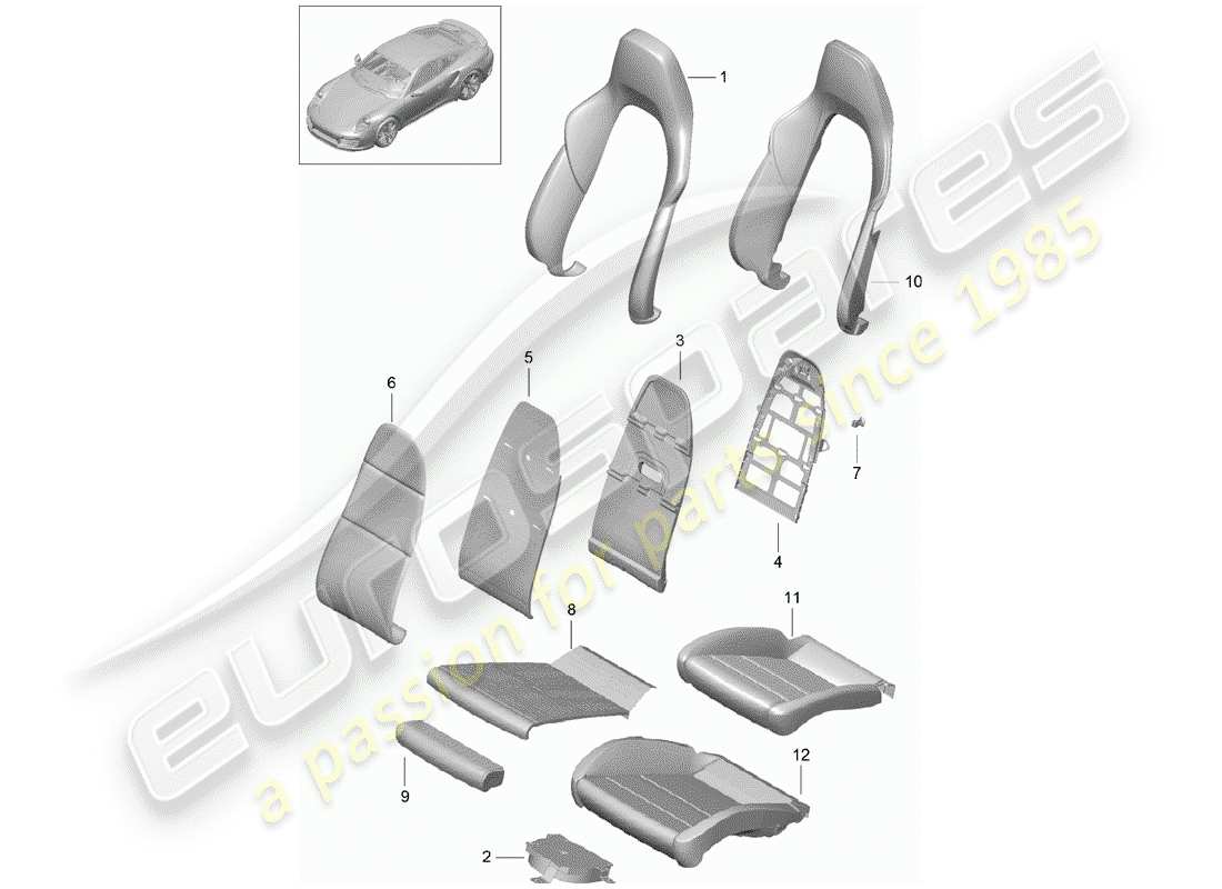 porsche 991 turbo (2017) foam part part diagram