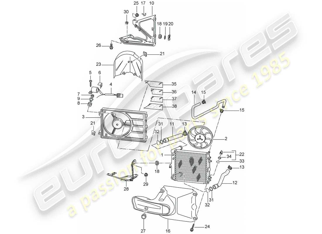 porsche 2005 (996 turbo / gt2) water cooling 3 part diagram