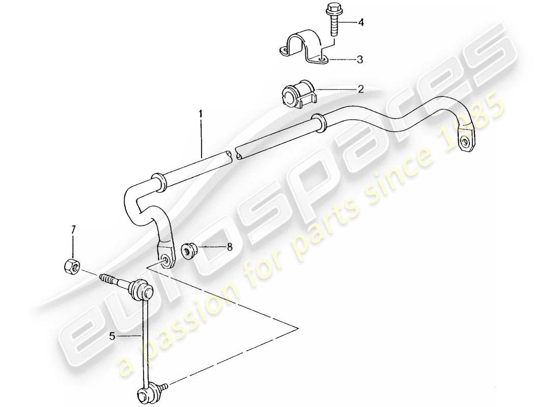porsche 2005 (996 turbo / gt2) stabilizer part diagram