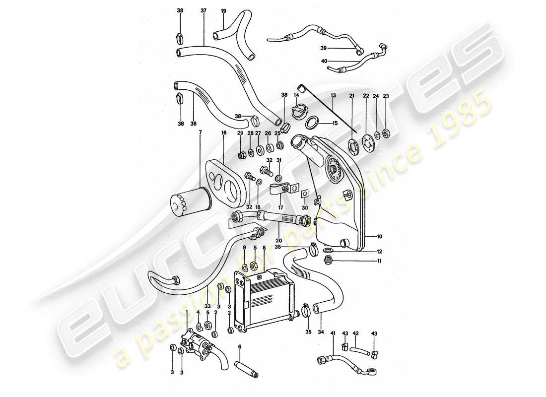 porsche 911 turbo (1975) engine lubrication part diagram