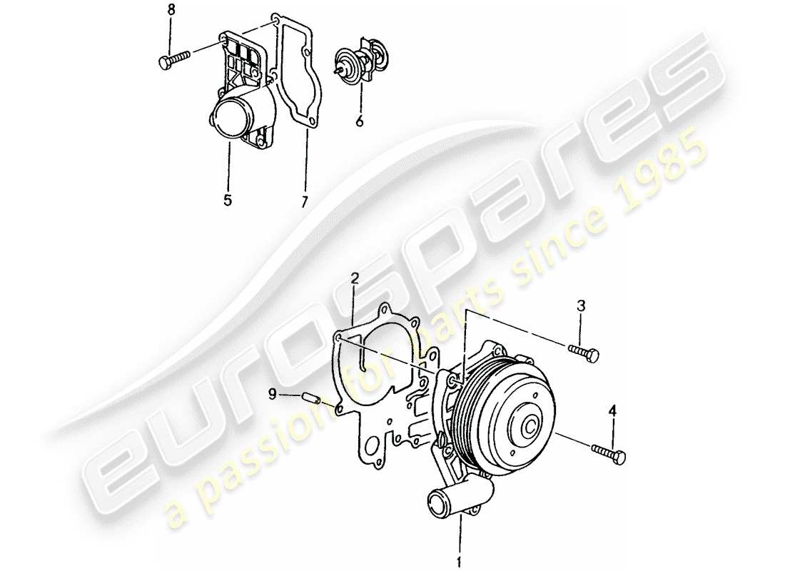 porsche boxster 986 (2004) water pump - thermostat housing part diagram