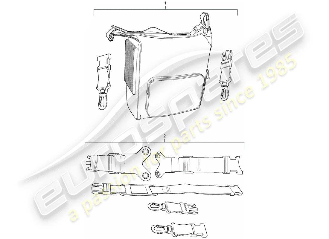 porsche 2016 (tequipment panamera) cooling bag part diagram