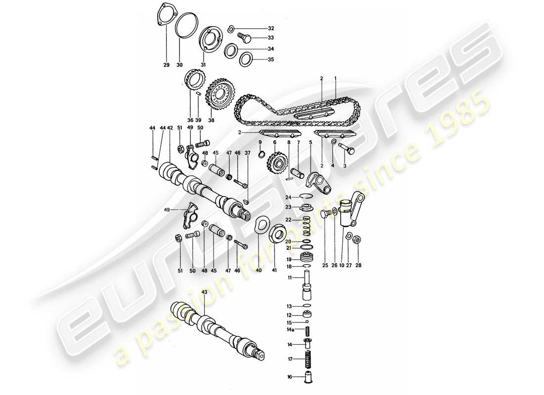 porsche 911 turbo (1977) valve control part diagram