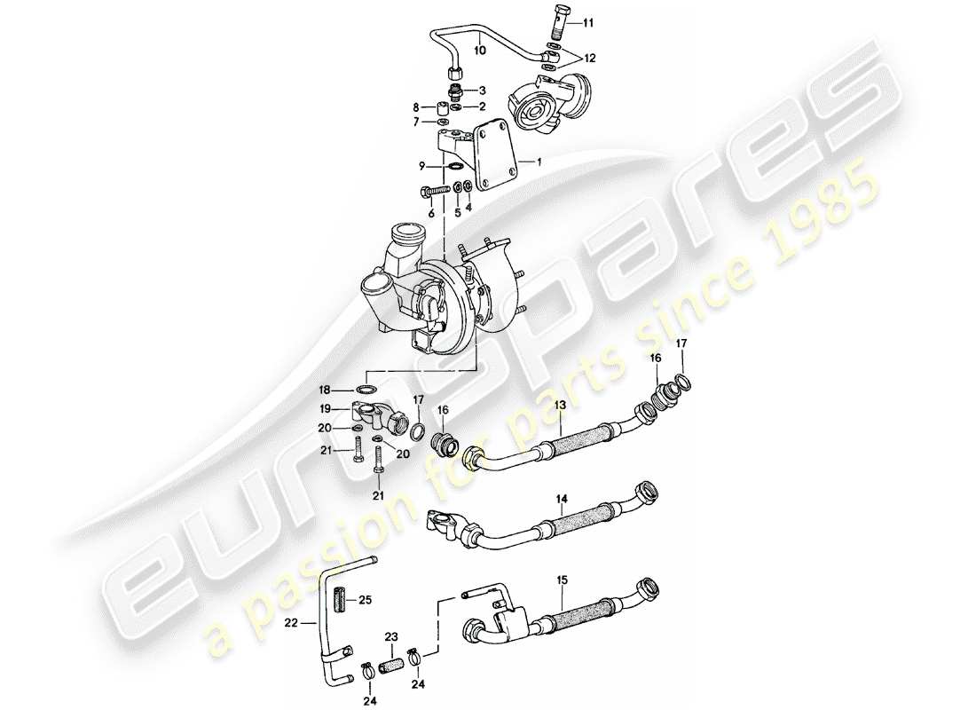 porsche 924 (1983) engine lubrication - exhaust gas turbocharger part diagram