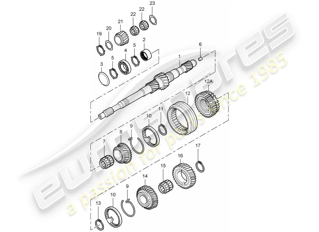 porsche 2008 (987 cayman) gears and shafts part diagram