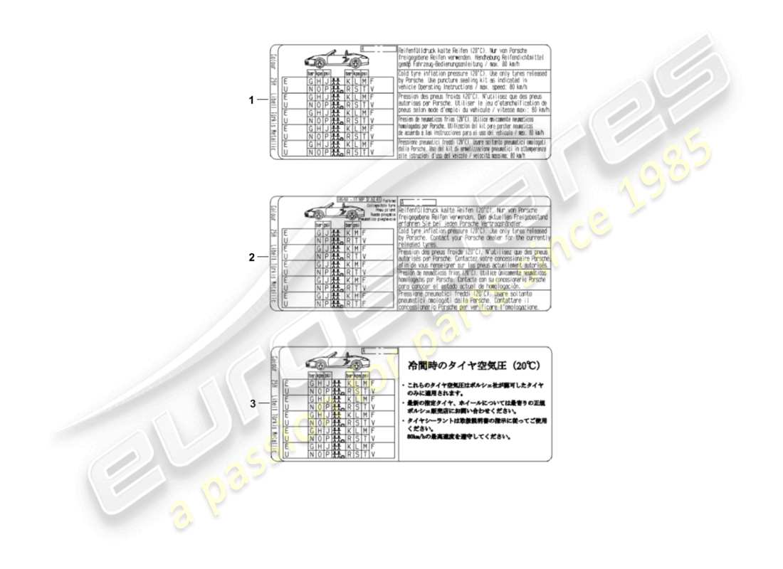 porsche 2008 (987 cayman) signs/notices parts diagram