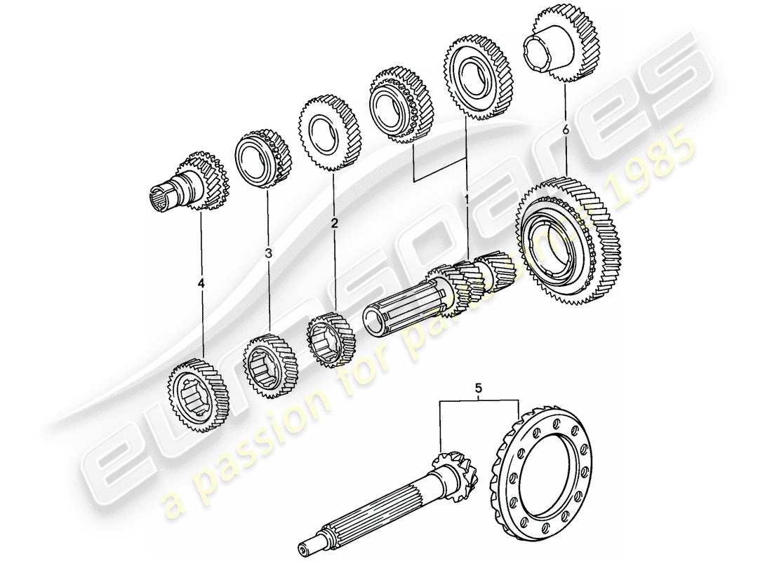 porsche 1985 (928) gear wheel sets - manual gearbox part diagram