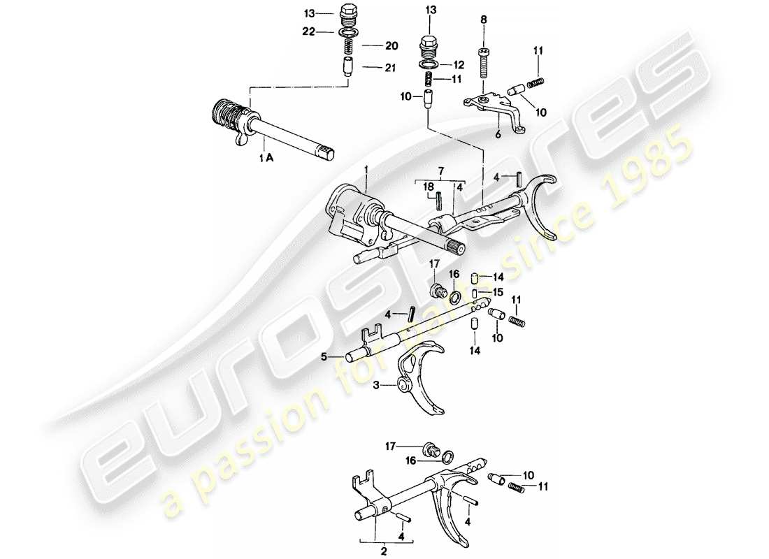 porsche 1985 (924) shift rods - shift forks - manual gearbox - vq vr uv md - me mf mb mx - d - mj 1981>> part diagram