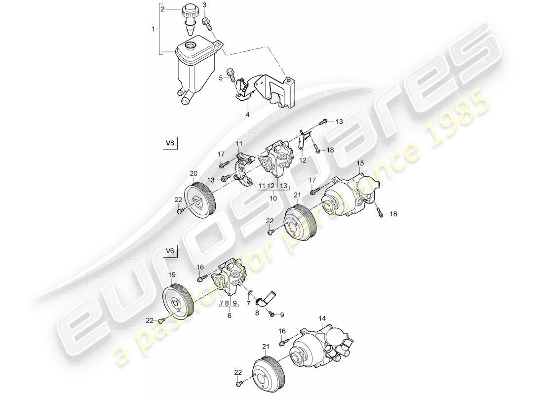 porsche 2007 (cayenne e1 9pa) power steering part diagram