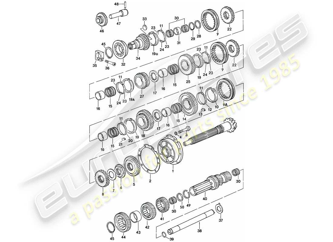 porsche 1982 (928) gears and shafts - manual gearbox part diagram
