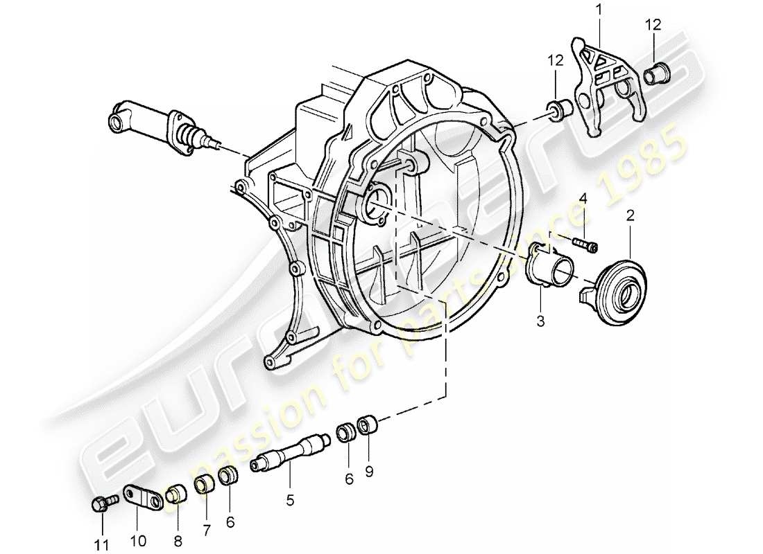 porsche 996 t/gt2 (2004) clutch release - clutch slave cylinder - see main and sub-group: - 7/02/08 part diagram