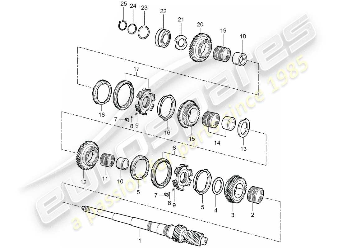 porsche boxster 986 (1997) gears and shafts part diagram