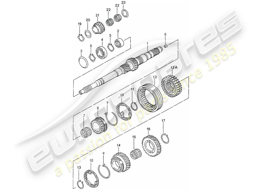 porsche boxster 986 (2003) gears and shafts parts diagram
