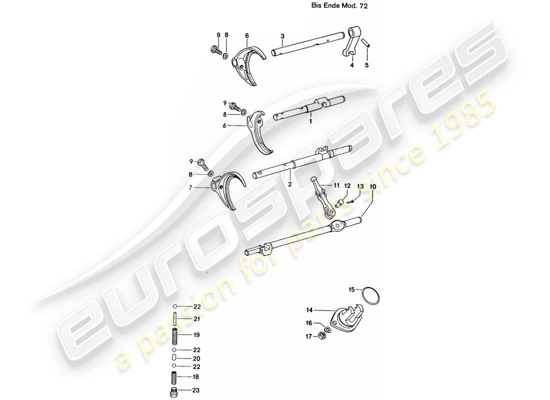 porsche 1973 (914) shift rods - shift forks - for - 5-speed - transmission - d >> - mj 1972 part diagram