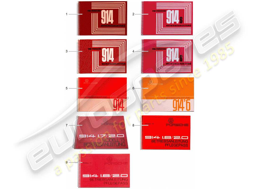 a part diagram from the porsche 1974 (after sales literature) parts catalogue
