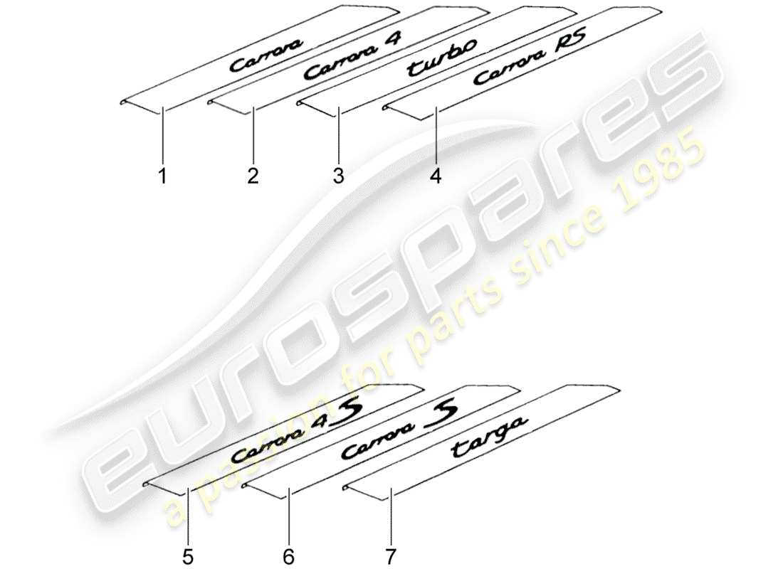 VIEW PARTS DIAGRAMS FROM THE PORSCHE ACCESSORIES AND TEQUIPMENT PARTS CATALOGUE a part diagram from the porsche accessories and tequipment parts catalogue