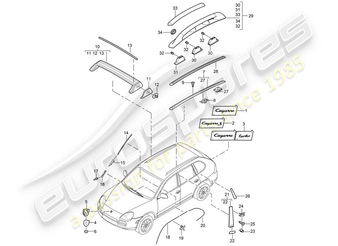 a part diagram from the porsche cayenne parts catalogue