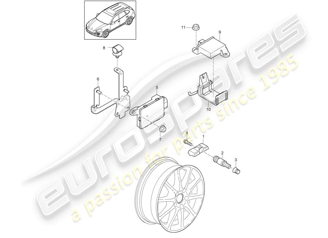 VIEW PARTS DIAGRAMS FROM THE PORSCHE CAYENNE PARTS CATALOGUE a part diagram from the porsche cayenne parts catalogue