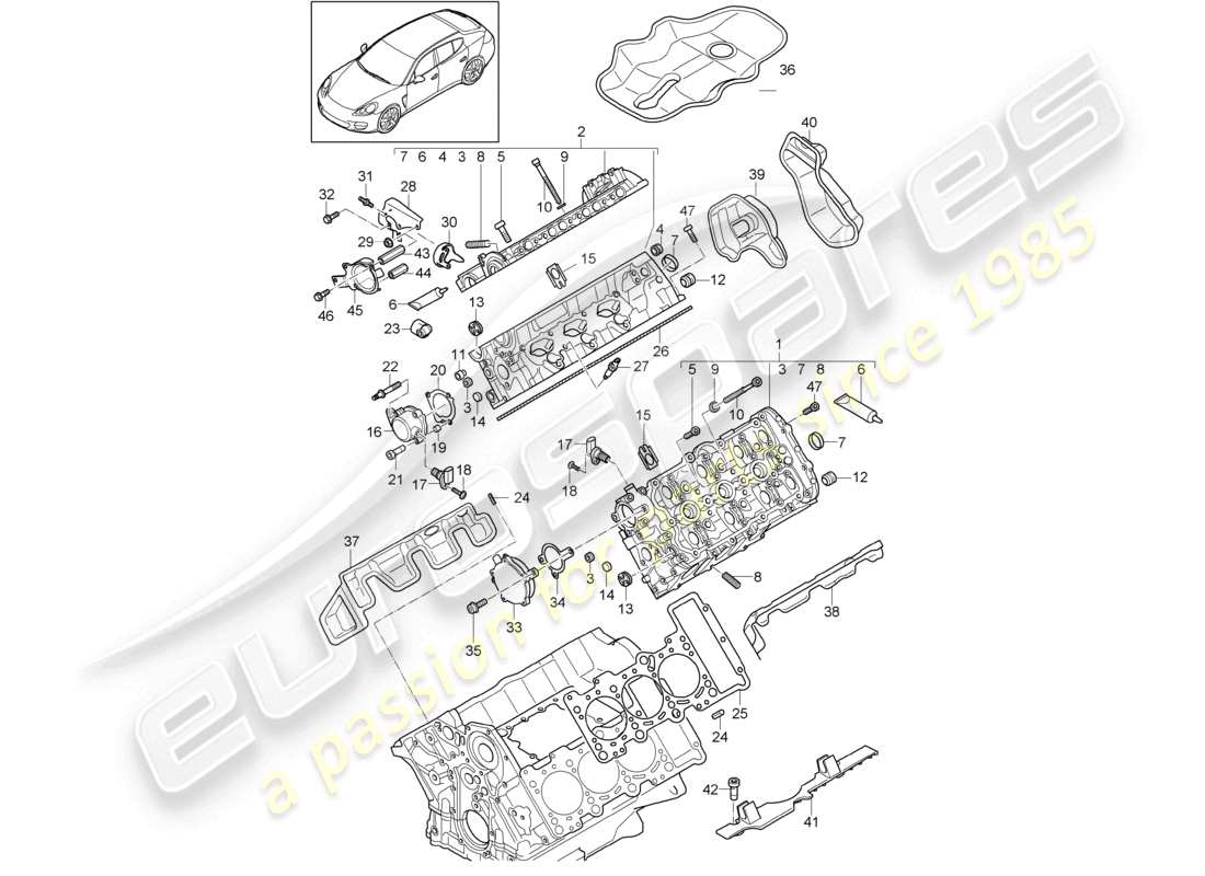 a part diagram from the porsche panamera parts catalogue