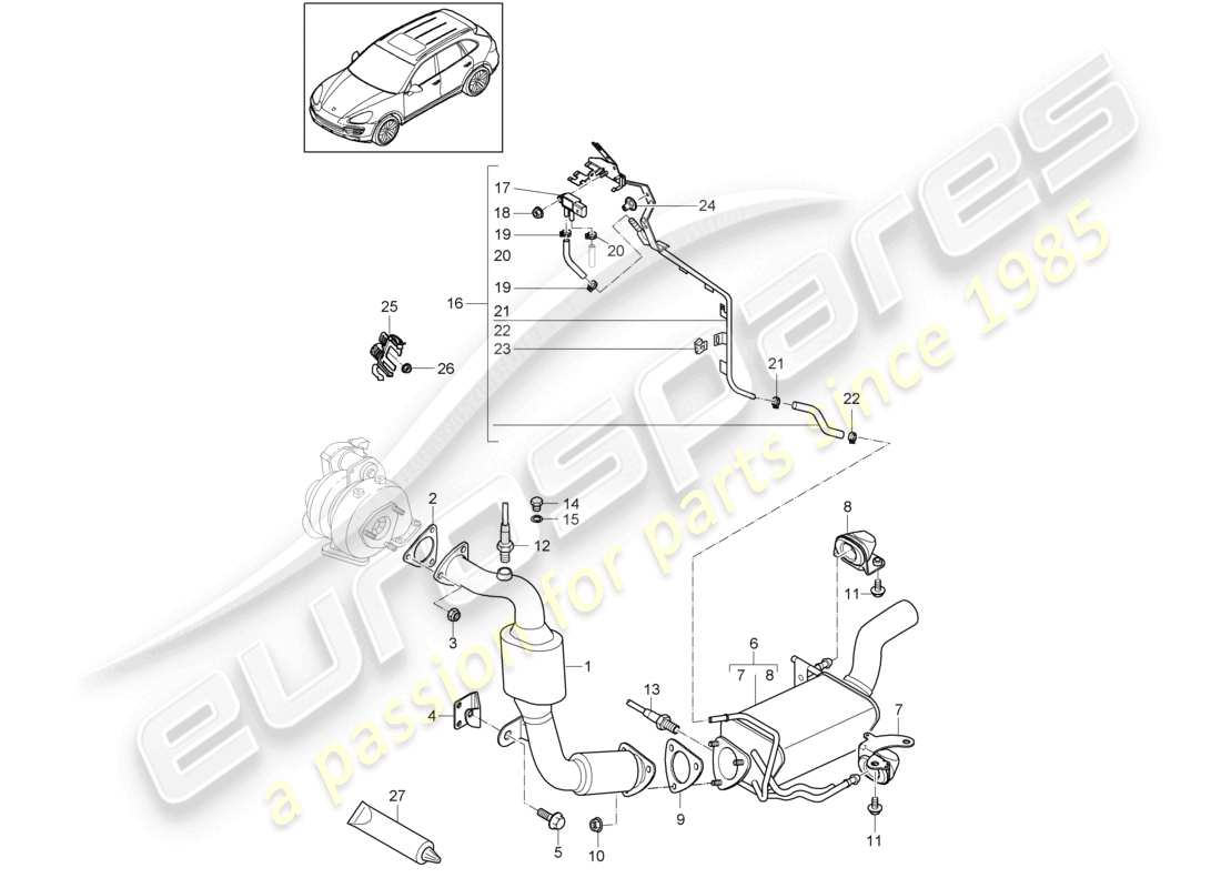 VIEW PARTS DIAGRAMS FROM THE PORSCHE CAYENNE PARTS CATALOGUE a part diagram from the porsche cayenne parts catalogue