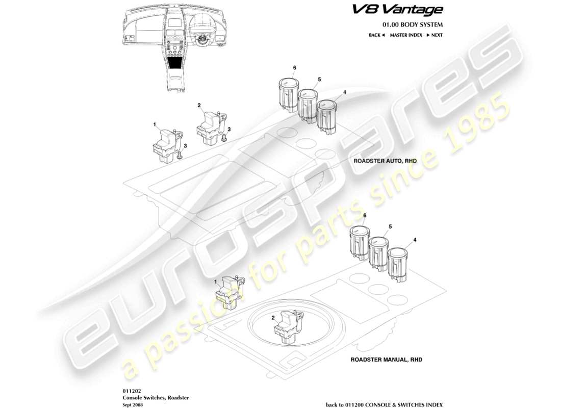 aston martin v8 vantage (2015) console switches, roadster part diagram