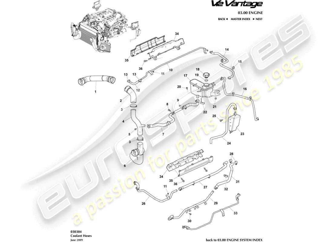 aston martin v12 vantage (2012) coolant reservoir & hoses part diagram