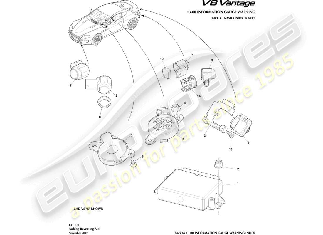 aston martin v8 vantage (2018) parking aid sensors part diagram