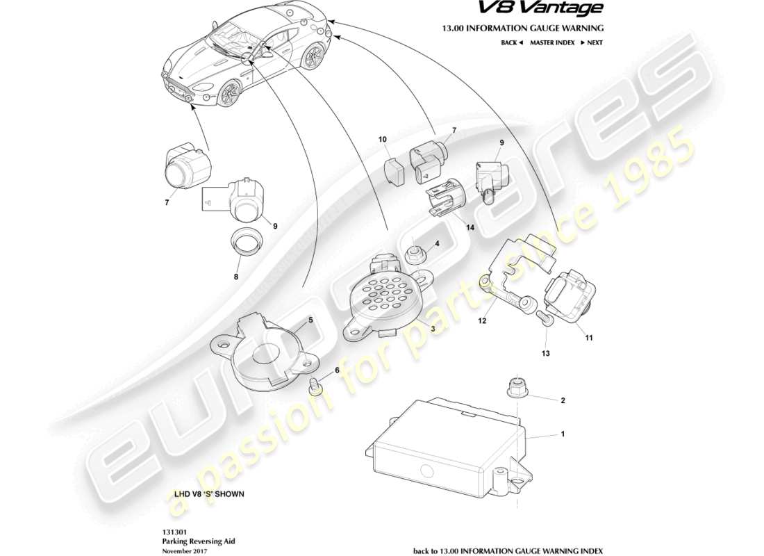 aston martin v8 vantage (2015) parking aid sensors part diagram