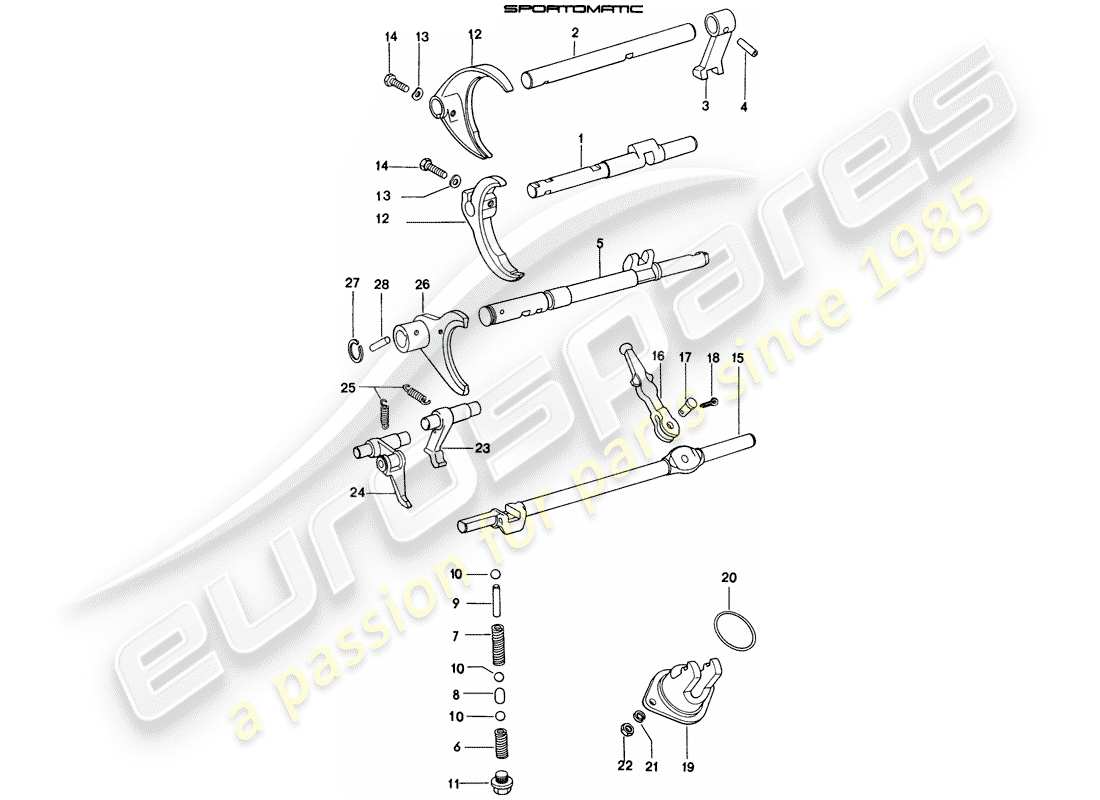 porsche 1970 (914) shift rods - shift forks - differential part diagram