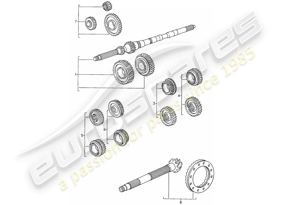 porsche 1998 (993) gear wheel sets parts diagram
