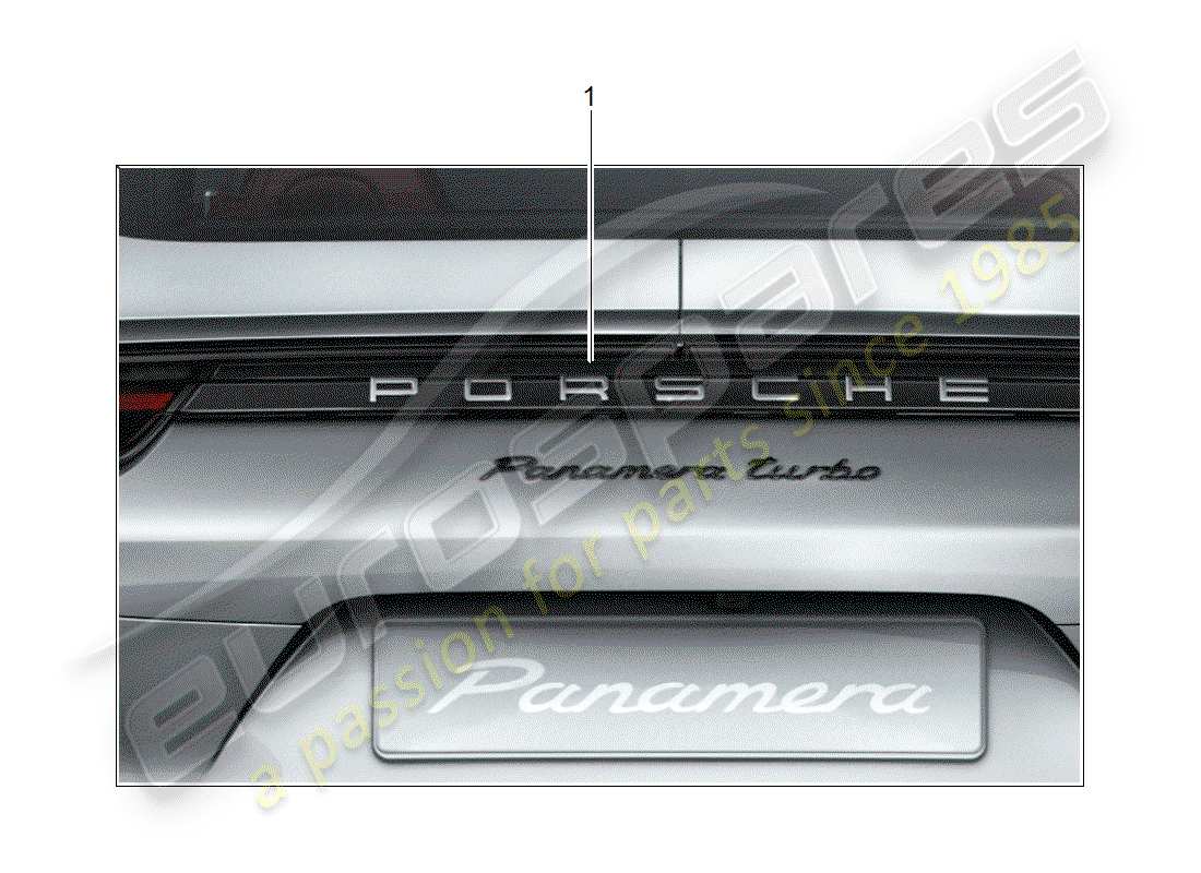 porsche 2020 (tequipment panamera) inscription part diagram
