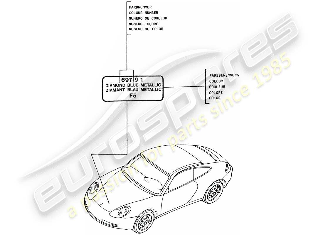 porsche 2001 (996) paint touch-up stick - lacquers part diagram