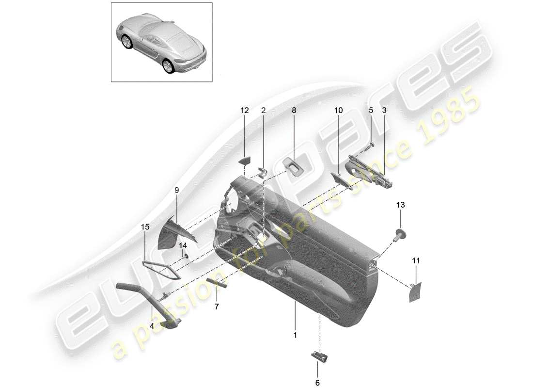 porsche 2017 (718 cayman) door panel part diagram