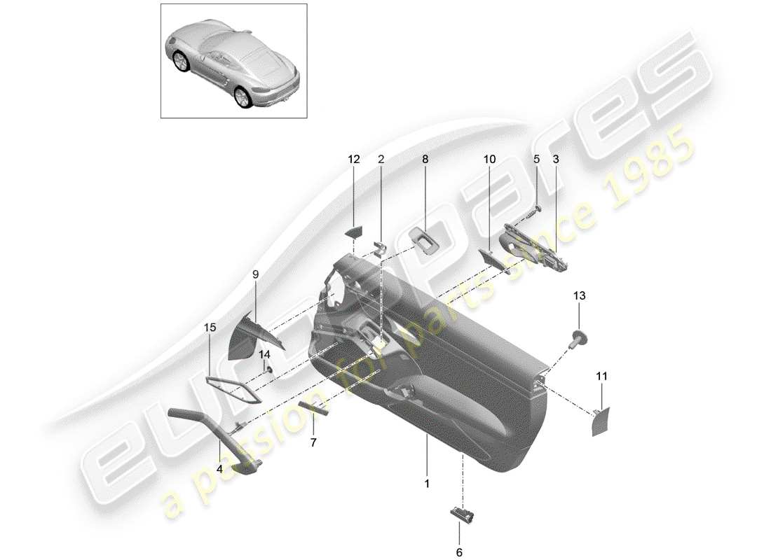 porsche 2020 (718 cayman) door panel part diagram