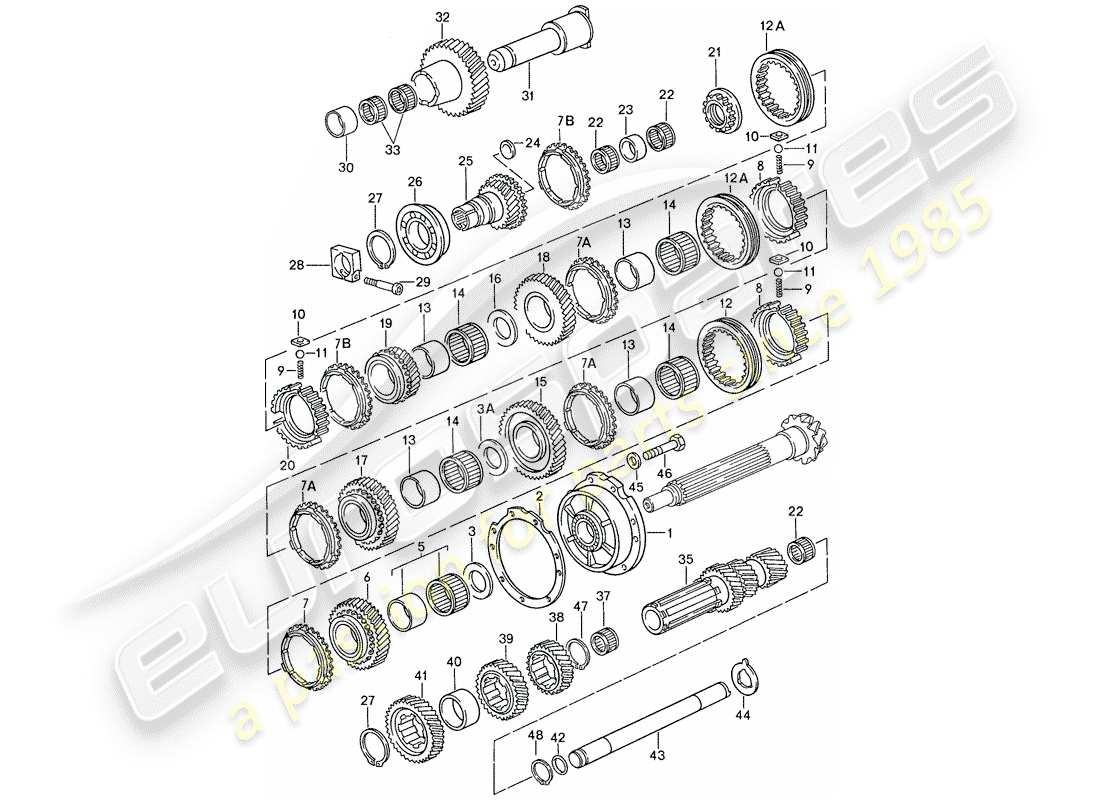 porsche 1987 (928) manual gearbox - gears and shafts part diagram