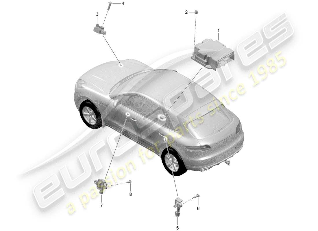 porsche 2018 (macan) electronic control module part diagram