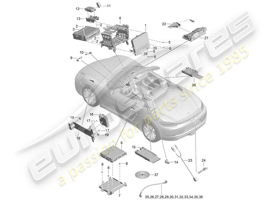 porsche 718 boxster (2020) operating unit parts diagram