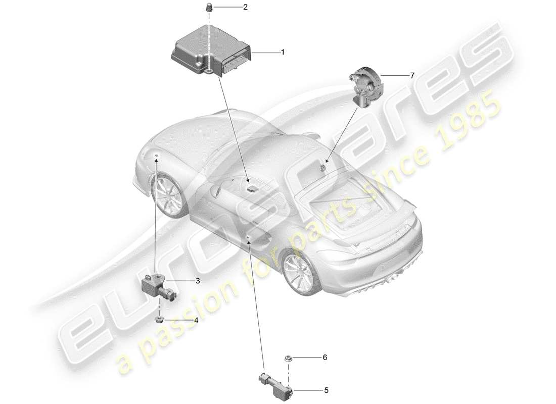 porsche 2016 (981 cayman gt4) electronic control module part diagram