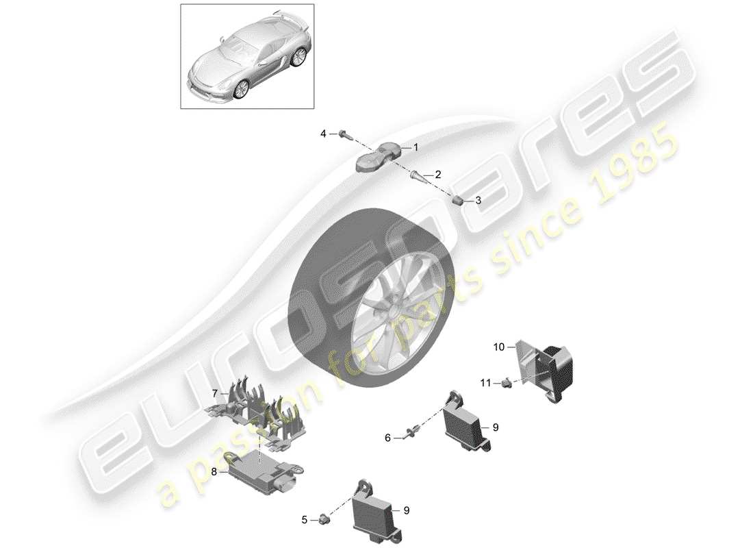 porsche 2016 (981 cayman gt4) tire pressure control system part diagram